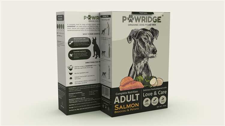 Concept for Life Dog Food Quality Nutrition for your Canine Companion