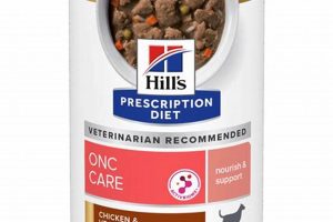 Onco Care Dog Food My Caring Dog – Tips, Stories, and Care Guides for Loving Pet Owners Onco Care Dog Food | My Caring Dog – Tips, Stories, and Care Guides for Loving Pet Owners