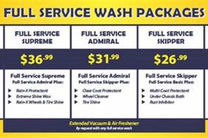 Best Car & Dog Wash in Apple Valley CA My Caring Dog – Tips, Stories, and Care Guides for Loving Pet Owners Best Car & Dog Wash in Apple Valley CA | My Caring Dog – Tips, Stories, and Care Guides for Loving Pet Owners