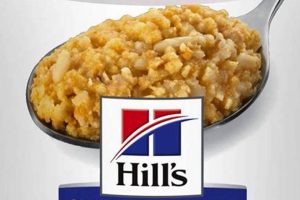 Hill's Prescription Diet Liver Care Dog Food | Safem Fabrication - Precision Engineering & Custom Manufacturing Solutions