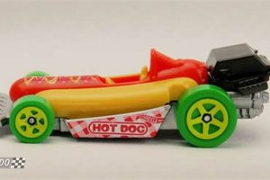Classic Hot Wheels Hot Dog Car: A Guide My Caring Dog – Tips, Stories, and Care Guides for Loving Pet Owners Classic Hot Wheels Hot Dog Car: A Guide | My Caring Dog – Tips, Stories, and Care Guides for Loving Pet Owners