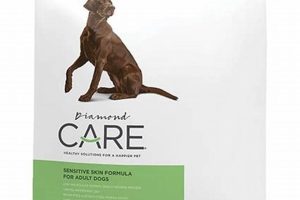 Diamond Care Hydrolyzed Dog Food Safem Fabrication - Precision Engineering & Custom Manufacturing Solutions Diamond Care Hydrolyzed Dog Food | Safem Fabrication - Precision Engineering & Custom Manufacturing Solutions