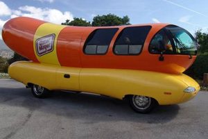 Custom Wiener Dog Cars: Design & Build My Caring Dog – Tips, Stories, and Care Guides for Loving Pet Owners Custom Wiener Dog Cars: Design & Build | My Caring Dog – Tips, Stories, and Care Guides for Loving Pet Owners