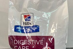 Top Dog Foods Like Hill's Digestive Care Safem Fabrication - Precision Engineering & Custom Manufacturing Solutions Top Dog Foods Like Hill's Digestive Care | Safem Fabrication - Precision Engineering & Custom Manufacturing Solutions