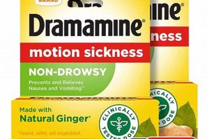 Best Dramamine Dosage for Dog Car Sickness & Relief Safem Fabrication - Precision Engineering & Custom Manufacturing Solutions Best Dramamine Dosage for Dog Car Sickness & Relief | Safem Fabrication - Precision Engineering & Custom Manufacturing Solutions