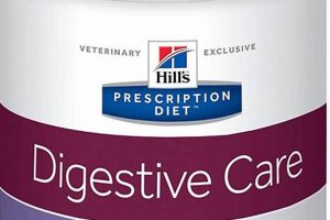 Best Science Diet Digestive Care Canned Dog Food for Gut Health My Caring Dog – Tips, Stories, and Care Guides for Loving Pet Owners Best Science Diet Digestive Care Canned Dog Food for Gut Health | My Caring Dog – Tips, Stories, and Care Guides for Loving Pet Owners