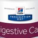 Best Science Diet Digestive Care Canned Dog Food for Gut Health | My Caring Dog – Tips, Stories, and Care Guides for Loving Pet Owners