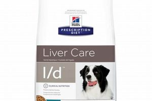 Best Hill's Rx Diet Liver Care Dry Dog Food My Caring Dog – Tips, Stories, and Care Guides for Loving Pet Owners Best Hill's Rx Diet Liver Care Dry Dog Food | My Caring Dog – Tips, Stories, and Care Guides for Loving Pet Owners