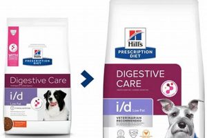 Best Hill's Science Diet for Digestive Care in Dogs My Caring Dog – Tips, Stories, and Care Guides for Loving Pet Owners Best Hill's Science Diet for Digestive Care in Dogs | My Caring Dog – Tips, Stories, and Care Guides for Loving Pet Owners