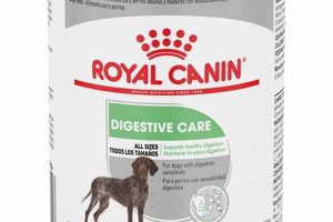 Best Digestive Care Wet Dog Food for Sensitive Stomachs My Caring Dog – Tips, Stories, and Care Guides for Loving Pet Owners Best Digestive Care Wet Dog Food for Sensitive Stomachs | My Caring Dog – Tips, Stories, and Care Guides for Loving Pet Owners
