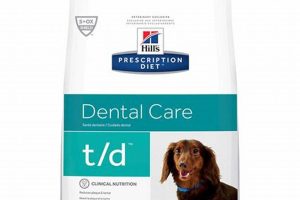 Best Prescription Diet Dental Dog Food for Oral Care My Caring Dog – Tips, Stories, and Care Guides for Loving Pet Owners Best Prescription Diet Dental Dog Food for Oral Care | My Caring Dog – Tips, Stories, and Care Guides for Loving Pet Owners