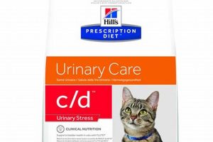 Hills Urinary Care Dog Food C/d My Caring Dog – Tips, Stories, and Care Guides for Loving Pet Owners Hills Urinary Care Dog Food C/d | My Caring Dog – Tips, Stories, and Care Guides for Loving Pet Owners