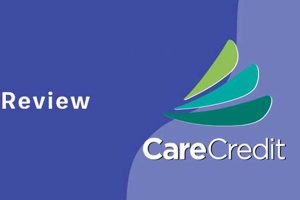 Using CareCredit for Dog Food: A Guide | My Caring Dog – Tips, Stories, and Care Guides for Loving Pet Owners