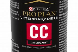Best Heart Care Canned Dog Food for a Healthy Pup Safem Fabrication - Precision Engineering & Custom Manufacturing Solutions Best Heart Care Canned Dog Food for a Healthy Pup | Safem Fabrication - Precision Engineering & Custom Manufacturing Solutions