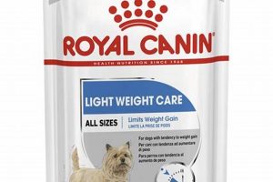 Best Royal Canin Light Weight Care Dog Food for Weight Loss My Caring Dog – Tips, Stories, and Care Guides for Loving Pet Owners Best Royal Canin Light Weight Care Dog Food for Weight Loss | My Caring Dog – Tips, Stories, and Care Guides for Loving Pet Owners