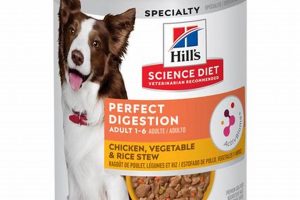 Science Diet Canned Dog Food Digestive Care My Caring Dog – Tips, Stories, and Care Guides for Loving Pet Owners Science Diet Canned Dog Food Digestive Care | My Caring Dog – Tips, Stories, and Care Guides for Loving Pet Owners