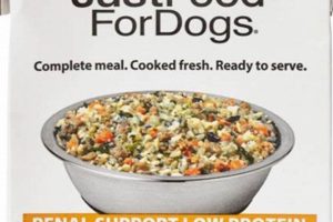 Best Urinary Care Dog Food: Top Diets & Guide My Caring Dog – Tips, Stories, and Care Guides for Loving Pet Owners Best Urinary Care Dog Food: Top Diets & Guide | My Caring Dog – Tips, Stories, and Care Guides for Loving Pet Owners