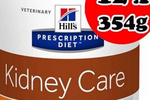 Best Dog Food for Kidney Care & Renal Support My Caring Dog – Tips, Stories, and Care Guides for Loving Pet Owners Best Dog Food for Kidney Care & Renal Support | My Caring Dog – Tips, Stories, and Care Guides for Loving Pet Owners