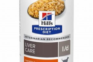 Best Hill's Dog Food for Liver Care & Health My Caring Dog – Tips, Stories, and Care Guides for Loving Pet Owners Best Hill's Dog Food for Liver Care & Health | My Caring Dog – Tips, Stories, and Care Guides for Loving Pet Owners