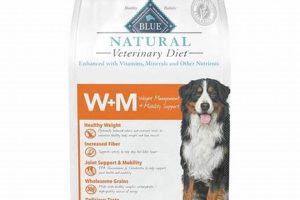 Best Blue Buffalo Mobility Care Dog Food for Joints My Caring Dog – Tips, Stories, and Care Guides for Loving Pet Owners Best Blue Buffalo Mobility Care Dog Food for Joints | My Caring Dog – Tips, Stories, and Care Guides for Loving Pet Owners