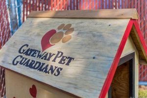 Best Pet Shelters in St. Louis: Adopt a Dog My Caring Dog – Tips, Stories, and Care Guides for Loving Pet Owners Best Pet Shelters in St. Louis: Adopt a Dog | My Caring Dog – Tips, Stories, and Care Guides for Loving Pet Owners