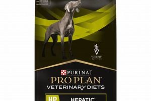 Best Purina Liver Care Dog Food for Senior Dogs My Caring Dog – Tips, Stories, and Care Guides for Loving Pet Owners Best Purina Liver Care Dog Food for Senior Dogs | My Caring Dog – Tips, Stories, and Care Guides for Loving Pet Owners