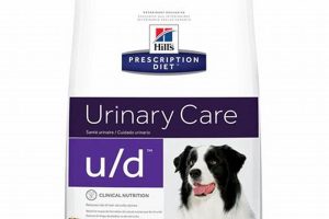 Best Hill's u/d Urinary Care Dog Food My Caring Dog – Tips, Stories, and Care Guides for Loving Pet Owners Best Hill's u/d Urinary Care Dog Food | My Caring Dog – Tips, Stories, and Care Guides for Loving Pet Owners