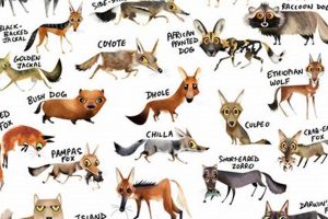 Top Canine Animals: Breeds & Care Guide My Caring Dog – Tips, Stories, and Care Guides for Loving Pet Owners Top Canine Animals: Breeds & Care Guide | My Caring Dog – Tips, Stories, and Care Guides for Loving Pet Owners