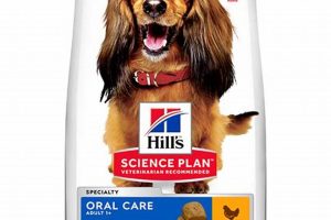 Science Plan Oral Care Dog Food | My Caring Dog – Tips, Stories, and Care Guides for Loving Pet Owners