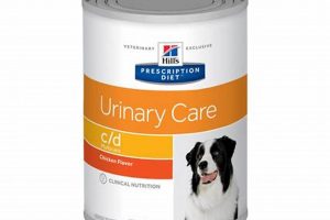 Urinary Care C D Dog Food My Caring Dog – Tips, Stories, and Care Guides for Loving Pet Owners Urinary Care C D Dog Food | My Caring Dog – Tips, Stories, and Care Guides for Loving Pet Owners