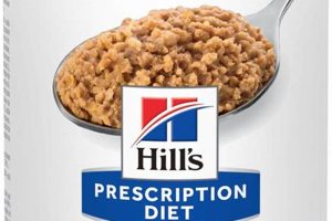 Hill's Science Diet Digestive Care Wet Dog Food My Caring Dog – Tips, Stories, and Care Guides for Loving Pet Owners Hill's Science Diet Digestive Care Wet Dog Food | My Caring Dog – Tips, Stories, and Care Guides for Loving Pet Owners
