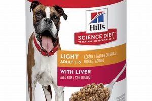 Best Hill's Science Diet Liver Care Dog Food My Caring Dog – Tips, Stories, and Care Guides for Loving Pet Owners Best Hill's Science Diet Liver Care Dog Food | My Caring Dog – Tips, Stories, and Care Guides for Loving Pet Owners