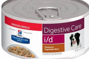 Best Hill's Science Diet Digestive Care Canned Dog Food for Sensitive Stomachs My Caring Dog – Tips, Stories, and Care Guides for Loving Pet Owners Best Hill's Science Diet Digestive Care Canned Dog Food for Sensitive Stomachs | My Caring Dog – Tips, Stories, and Care Guides for Loving Pet Owners