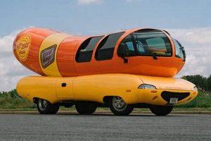 The Iconic Oscar Mayer Hot Dog Car: A History My Caring Dog – Tips, Stories, and Care Guides for Loving Pet Owners The Iconic Oscar Mayer Hot Dog Car: A History | My Caring Dog – Tips, Stories, and Care Guides for Loving Pet Owners