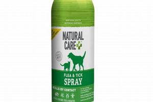 Natural Care Flea And Tick Dog And Home Spray My Caring Dog – Tips, Stories, and Care Guides for Loving Pet Owners Natural Care Flea And Tick Dog And Home Spray | My Caring Dog – Tips, Stories, and Care Guides for Loving Pet Owners