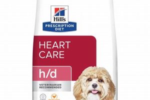 Cardiac Care Dog Food My Caring Dog – Tips, Stories, and Care Guides for Loving Pet Owners Cardiac Care Dog Food | My Caring Dog – Tips, Stories, and Care Guides for Loving Pet Owners