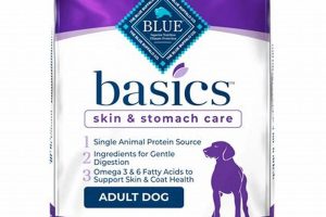 Blue Buffalo Skin And Stomach Care Dog Food My Caring Dog – Tips, Stories, and Care Guides for Loving Pet Owners Blue Buffalo Skin And Stomach Care Dog Food | My Caring Dog – Tips, Stories, and Care Guides for Loving Pet Owners