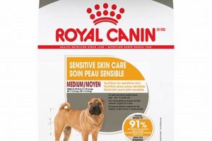 Best Royal Canin Sensitive Skin Dog Food My Caring Dog – Tips, Stories, and Care Guides for Loving Pet Owners Best Royal Canin Sensitive Skin Dog Food | My Caring Dog – Tips, Stories, and Care Guides for Loving Pet Owners