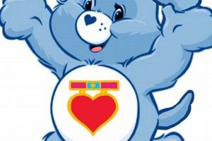 The Ultimate Guide to Care Bear Dogs My Caring Dog – Tips, Stories, and Care Guides for Loving Pet Owners The Ultimate Guide to Care Bear Dogs | My Caring Dog – Tips, Stories, and Care Guides for Loving Pet Owners