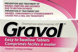 Dog Car Sickness: Can I Give Gravol? Vet Advice My Caring Dog – Tips, Stories, and Care Guides for Loving Pet Owners Dog Car Sickness: Can I Give Gravol? Vet Advice | My Caring Dog – Tips, Stories, and Care Guides for Loving Pet Owners