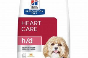 Best Heart Care Dog Food for a Healthy Pup My Caring Dog – Tips, Stories, and Care Guides for Loving Pet Owners Best Heart Care Dog Food for a Healthy Pup | My Caring Dog – Tips, Stories, and Care Guides for Loving Pet Owners