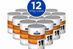 Best Prescription Diet Dog Food for Kidney Care | My Caring Dog – Tips, Stories, and Care Guides for Loving Pet Owners