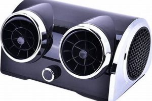 Best Portable Car AC Units for Dogs: Cool & Safe Travels My Caring Dog – Tips, Stories, and Care Guides for Loving Pet Owners Best Portable Car AC Units for Dogs: Cool & Safe Travels | My Caring Dog – Tips, Stories, and Care Guides for Loving Pet Owners