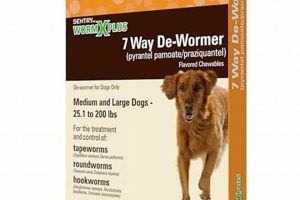 Sentry Pet Care Dog Dewormer My Caring Dog – Tips, Stories, and Care Guides for Loving Pet Owners Sentry Pet Care Dog Dewormer | My Caring Dog – Tips, Stories, and Care Guides for Loving Pet Owners