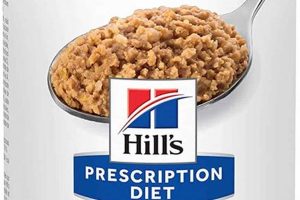 Best Hill's Digestive Care Dog Food Serving Size Guide My Caring Dog – Tips, Stories, and Care Guides for Loving Pet Owners Best Hill's Digestive Care Dog Food Serving Size Guide | My Caring Dog – Tips, Stories, and Care Guides for Loving Pet Owners