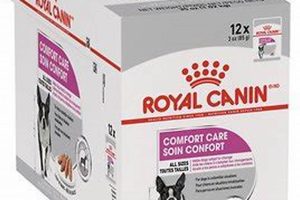 Best Royal Canin Comfort Care Wet Dog Food for Sensitive Dogs My Caring Dog – Tips, Stories, and Care Guides for Loving Pet Owners Best Royal Canin Comfort Care Wet Dog Food for Sensitive Dogs | My Caring Dog – Tips, Stories, and Care Guides for Loving Pet Owners