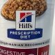 Best Hill's Digestive Care Canned Dog Food Options | My Caring Dog – Tips, Stories, and Care Guides for Loving Pet Owners