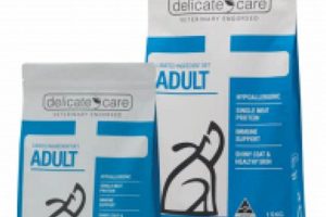 Delicate Care Dog Food My Caring Dog – Tips, Stories, and Care Guides for Loving Pet Owners Delicate Care Dog Food | My Caring Dog – Tips, Stories, and Care Guides for Loving Pet Owners