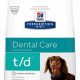 Dental Care Dog Food | My Caring Dog – Tips, Stories, and Care Guides for Loving Pet Owners
