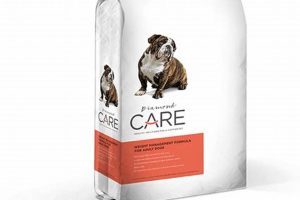 Best Diamond Care Weight Management Dog Food for Healthy Dogs My Caring Dog – Tips, Stories, and Care Guides for Loving Pet Owners Best Diamond Care Weight Management Dog Food for Healthy Dogs | My Caring Dog – Tips, Stories, and Care Guides for Loving Pet Owners